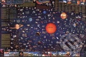 Detská mapa slnečnej sústavy, Slovart, 2002