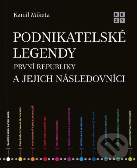 Podnikatelské legendy první republiky a jejich následovníci - Kamil Miketa, Eezy Publishing, 2021