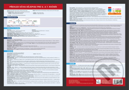 Přehled učiva dějepisu 6. - 7. ročník - Přehledová tabulka učiva - kniha z kategorie 2. stupeň