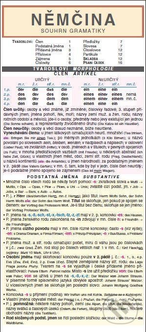 NĚMČINA souhrn gramatiky - kniha z kategorie Jazykové učebnice a slovníky