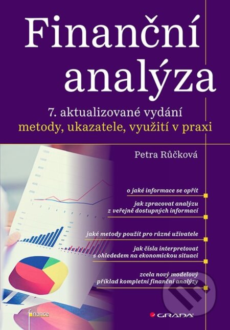 Finanční analýza - 7. aktualizované vydání - Petra Růčková, Grada, 2021