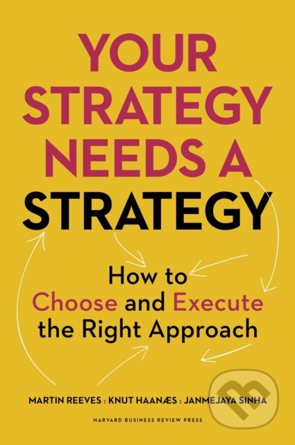 Your Strategy Needs a Strategy - Martin Reeves, Knut Haanaes, Harvard Business Review, 2015
