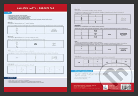 Anglický jazyk - Budoucí čas (Přehledová tabulka učiva) - kniha z kategorie Jazykové učebnice a slovníky
