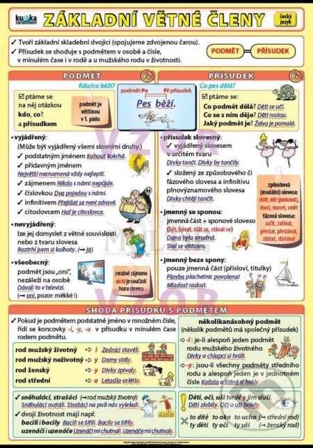 Základní větné členy XL - Petr Kupka