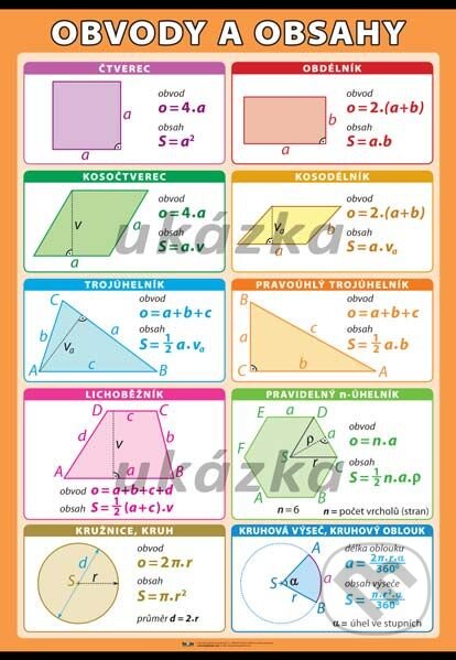 Obvody a obsahy XL - Petr Kupka