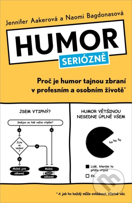 Humor seriózně - Naomi Bagdonas, Jennifer Aaker, Zoner Press, 2022
