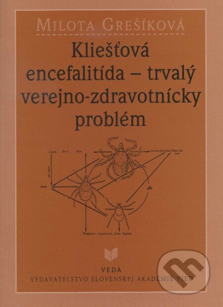 Kliešťová encefalitída - Milota Grešíková, VEDA, 1999
