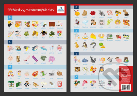 Vyjmenovaná slova (Obrázková přehledová tabulka učiva) - kniha z kategorie 1. stupeň
