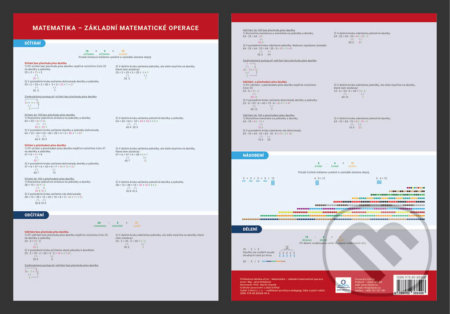 Matematika - Základní matematické operace - Přehledová tabulka učiva - kniha z kategorie 1. stupeň