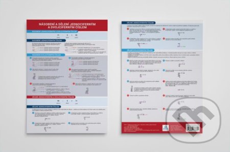 Násobení a dělení jednociferným a dvojciferným číslem - Přehledová tabulka učiva - kniha z kategorie 1. stupeň