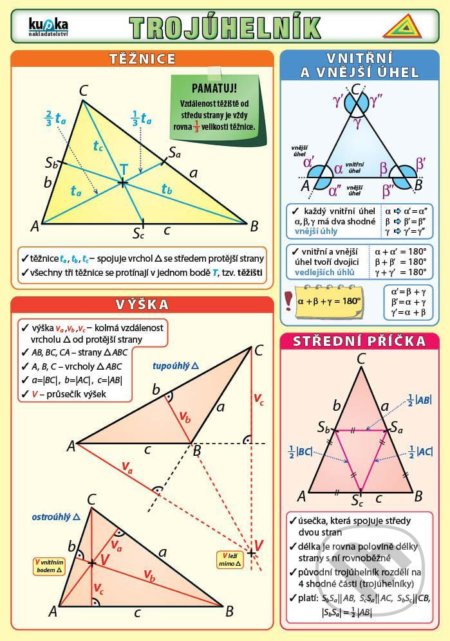 Trojúhelník - Petr Kupka - kniha z kategorie 1. stupeň