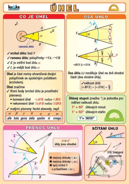Úhel - Petr Kupka - kniha z kategorie 1. stupeň