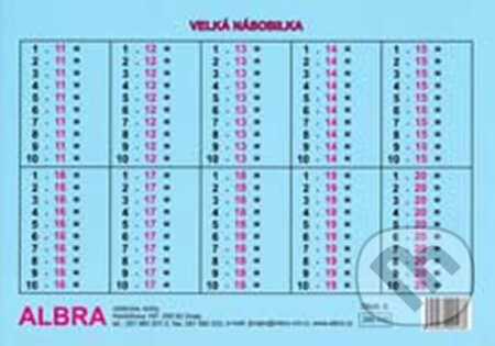 Velká násobilka (Tabulka formát A4), ALBRA, 1995