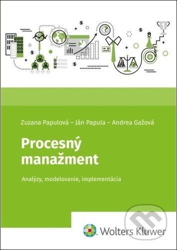 Procesný manažment - Zuzana Papulová, Ján Papula, Andrea Gážová, Wolters Kluwer, 2022