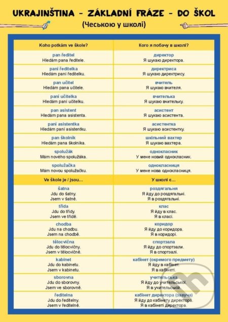 Ukrajinština – základní fráze - do škol - Tereza Javornická - kniha z kategorie Jazykové učebnice a slovníky