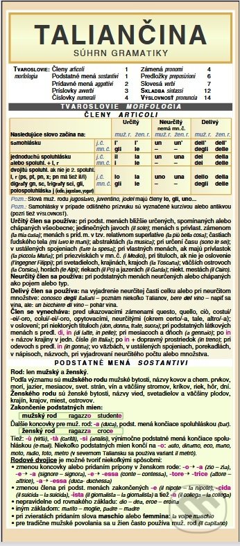 Taliančina - Súhrn gramatiky - kolektiv, Holman, 2022