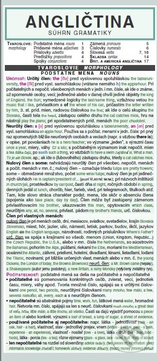 Angličtina - Súhrn gramatiky - Miloslav Holman - kniha z kategorie Střední školy
