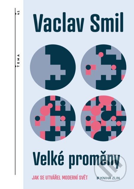 Velké proměny - Vaclav Smil, Kniha Zlín, 2022