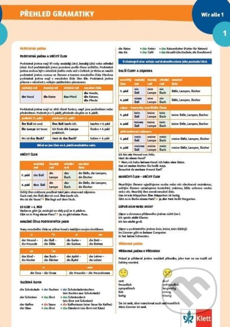 Wir alle 1 (A1) – gramatický přehled – samostatný - kniha z kategorie Jazykové učebnice a slovníky