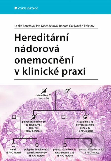 Hereditární nádorová onemocnění v klinické praxi - Lenka Foretová, Eva Macháčková, Renata Gaillyová a kolektiv, Grada, 2022