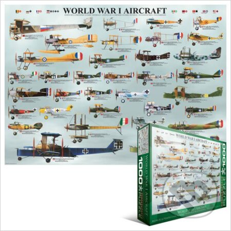 Letadla 1. světové války, EuroGraphics, 2014