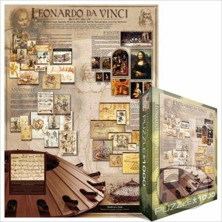 Leonardo da Vinci  Schéma, EuroGraphics, 2014