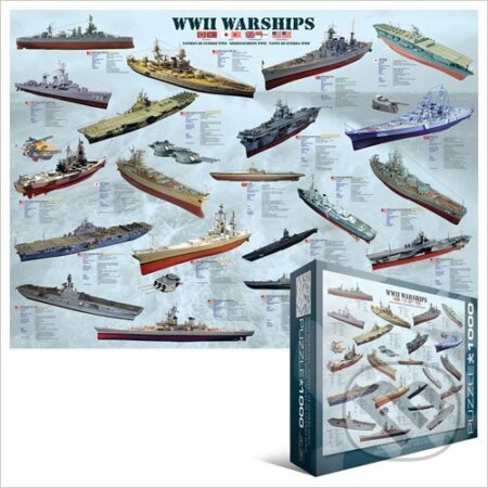 Válečné lodě 2. světové války, EuroGraphics, 2014