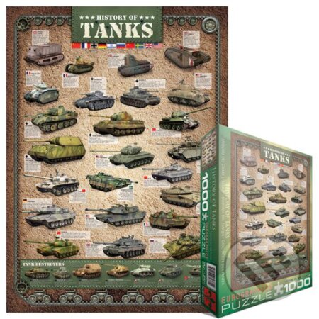 Historie Tanků, EuroGraphics, 2014