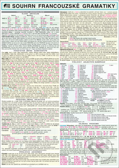 Souhrn francouzské gramatiky A4 - Vratislav Slezák - kniha z kategorie Vysoké školy