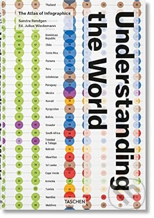 Understanding the World - Sandra Rendgen, Julius Wiedemann, Taschen, 2023