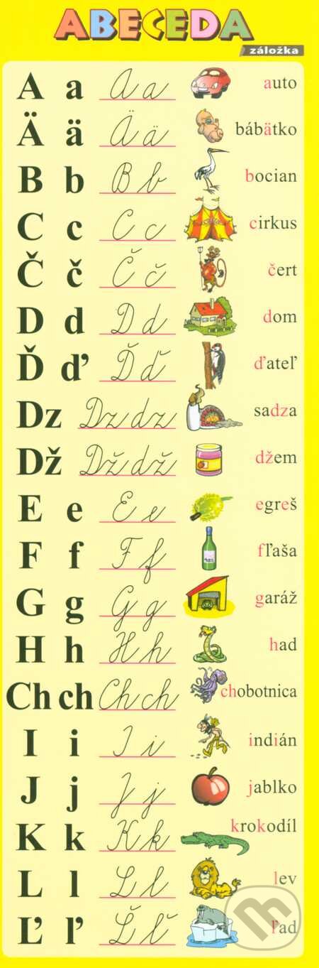 Abeceda (Záložka) - Petr Kupka, kolektív autorov