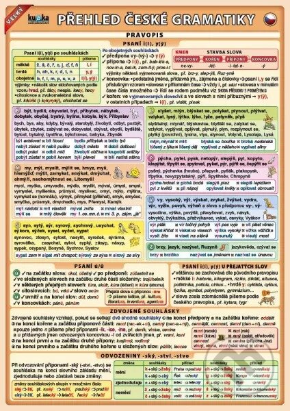 Velký přehled české gramatiky - Petr Kupka - kniha z kategorie 1. stupeň