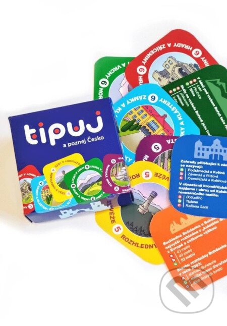 Tipuj a poznej Česko - Petr Sýkora - hra z kategorie Party hry