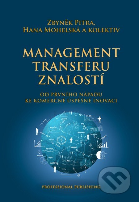 Management transferu znalostí - Zbyněk Pitra, Hana Mohelská a kolektív, Professional Publishing, 2015