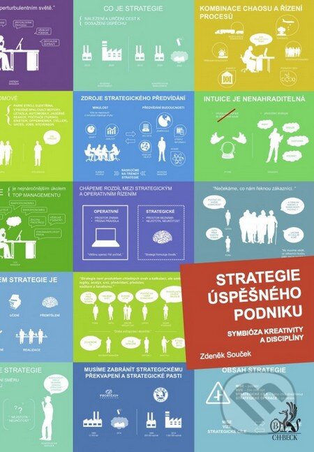 Strategie úspěšného podniku (Symbióza kreativity a disciplíny) - kniha z kategorie Strategický management