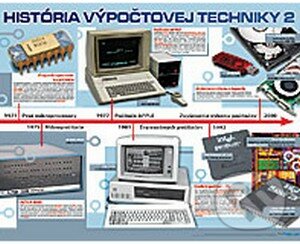 História výpočtovej techniky 2, Computer Media