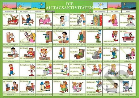 Die Alltagsaktivitäten (každodenní aktivity) - kniha z kategorie Jazykové učebnice a slovníky