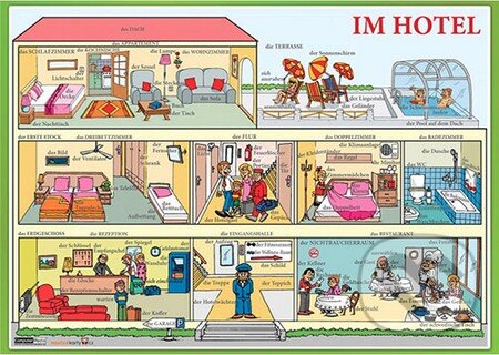 Im Hotel (V hotelu) - kniha z kategorie Jazykové učebnice a slovníky