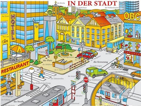 In der Stadt - kniha z kategorie Jazykové učebnice a slovníky