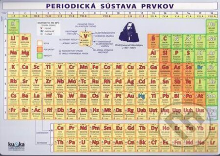 Periodická sústava prvkov - kniha z kategorie Chemie