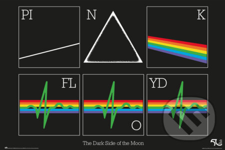 Plagát Pink Floyd: The Dark Of The Moon, Pink Floyd, 2023