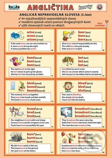Angličtina karty 3 - Nepravidelná slovesa - Petr Kupka a kolektív - kniha z kategorie Jazykové učebnice a slovníky
