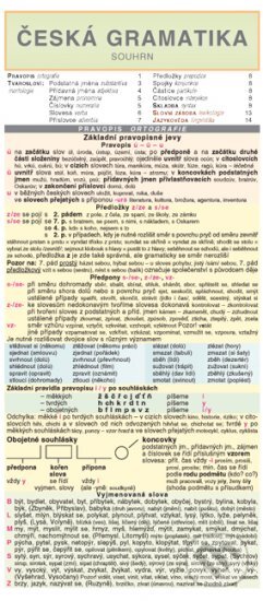 Česká gramatika – souhrn - kniha z kategorie Střední školy