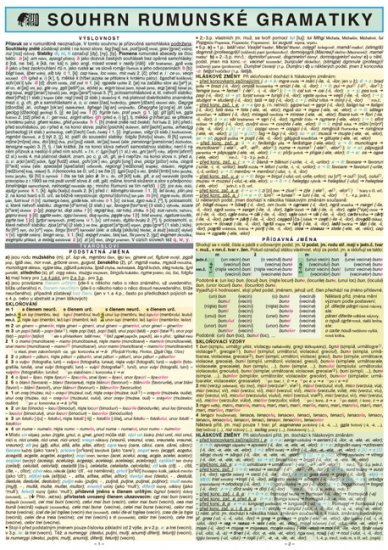 Souhrn rumunské gramatiky - kniha z kategorie Učebnice a slovníky