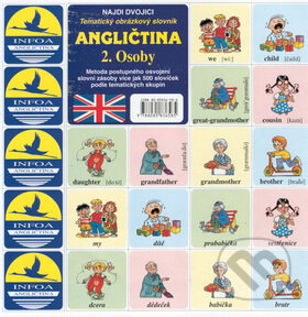 Angličtina 2. Osoby (Tematický obrázkový slovník) - Antonín Šplíchal - kniha z kategorie Cizí jazyky