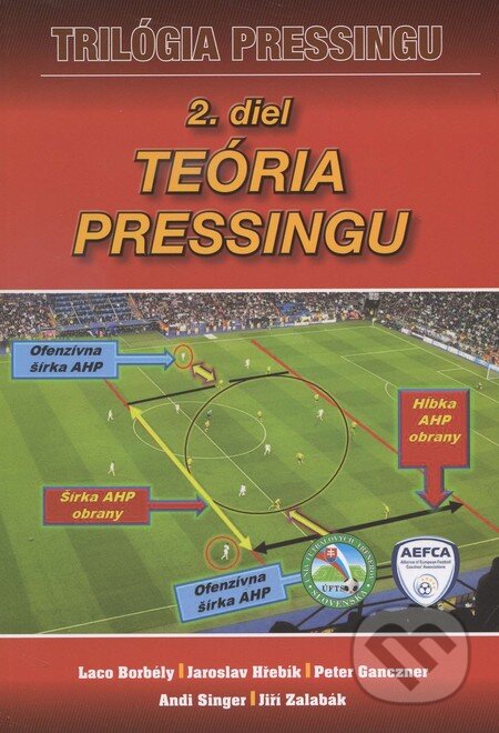 Trilógia pressingu  - Laco Borbély, Jaroslav Hřebík - kniha z kategorie Kolektivní sporty