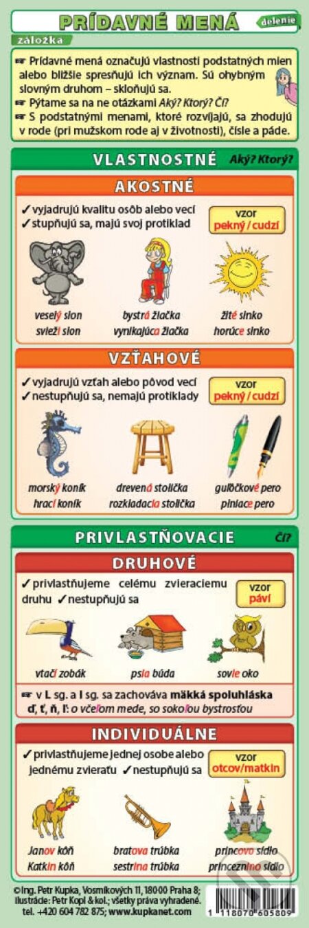 Záložka – Prídavné mená (delenie, stupňovanie) - Petr Kupka