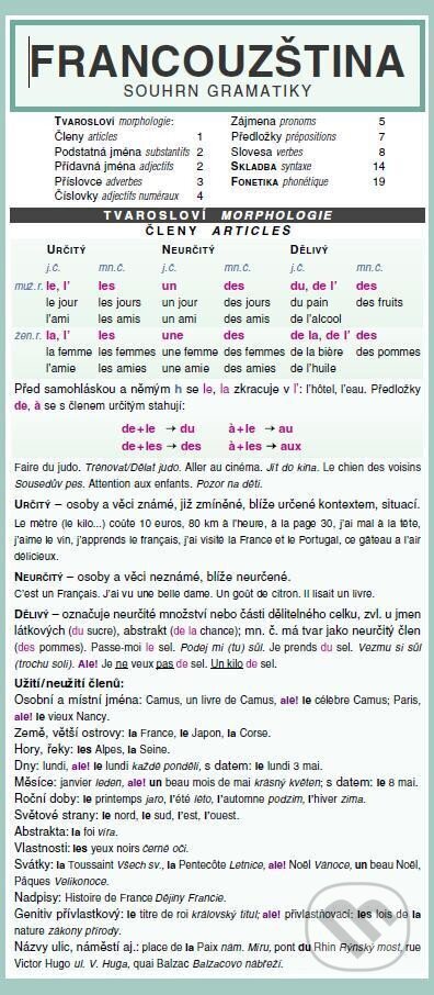 Francouzština – souhrn gramatiky - Vratislav Slezák - kniha z kategorie Jazykové učebnice a slovníky