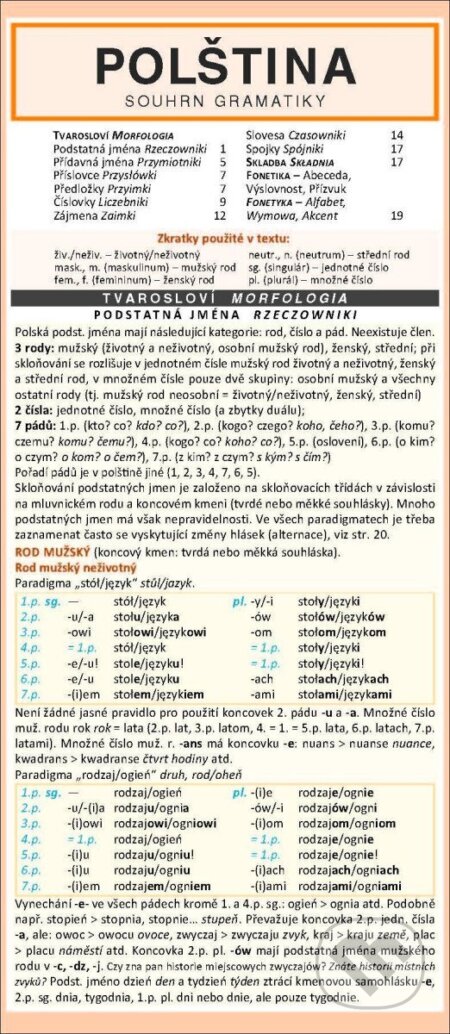 Polština -  souhrn gramatiky, Holman, 2024