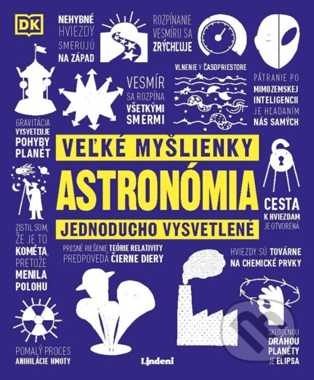 Veľké myšlienky: Astronómia - autorov Kolektív, Lindeni, 2024